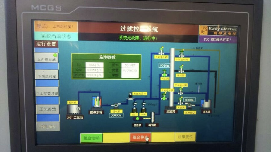 中水回用自動(dòng)控制系統(tǒng)解決方案 污水處理方法(圖2)